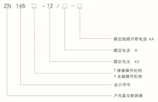 ZN145斷路器產品說明